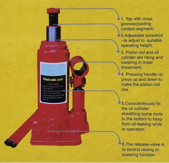 Automotive 20 Ton Hydraulic Toe Jack Machine Lift Cylinder Heattreated